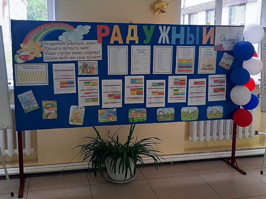 Открытие летнего пришкольного лагеря.